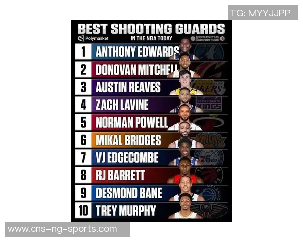 NBA新赛季25大球星评选揭晓谁将成为第二小前锋的最佳人选