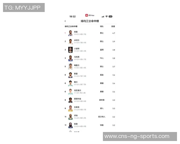 库里生涯第111次半场得分20并贡献5记三分球超越利拉德64次成就辉煌